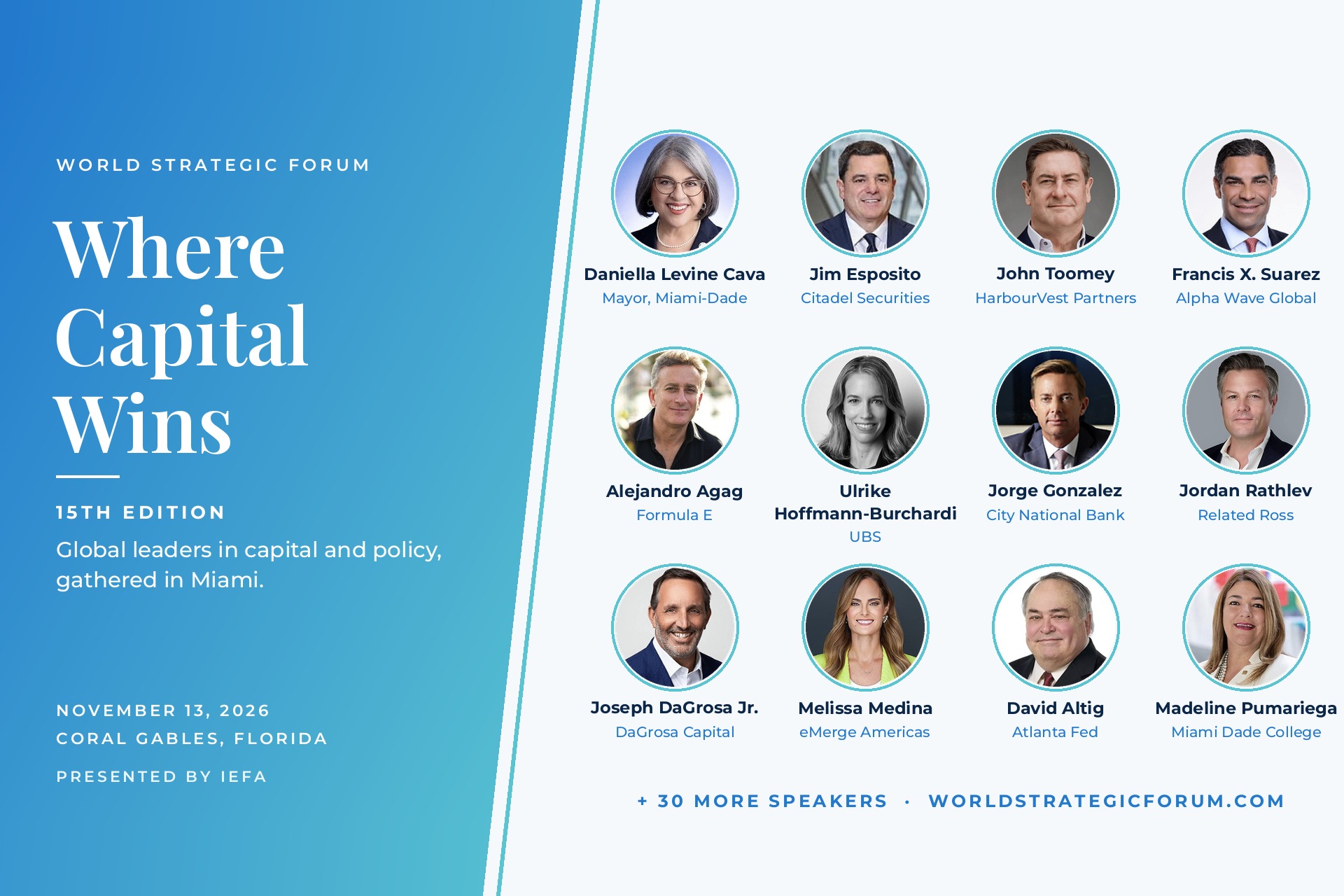 World Strategic Forum 2026 speakers, including Daniella Levine Cava, Jim Esposito and Francis X. Suarez, under the theme Where Capital Wins